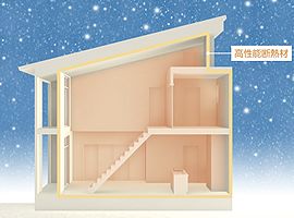 建物全体を断熱材で包み込んだ魔法瓶のような空間