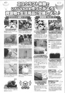 環境フェスタ　裏