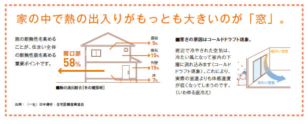 窓のコピー